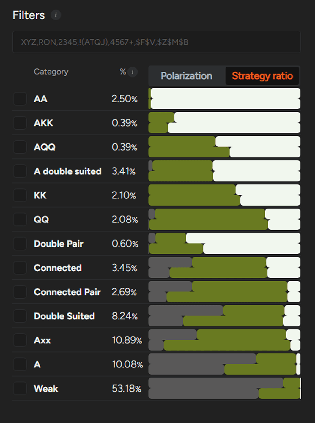 PLO Genius hand-category filters showing strategy ratios for different parts of a preflop range.